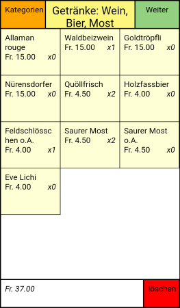 Ansicht Satellit Produkte bestellen